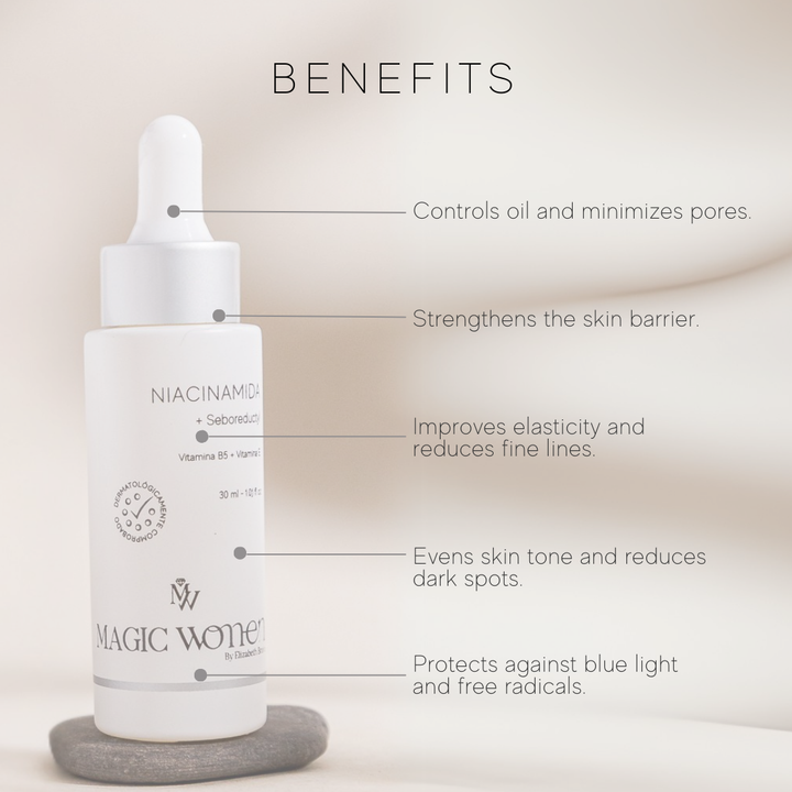 Niacinamide Serum