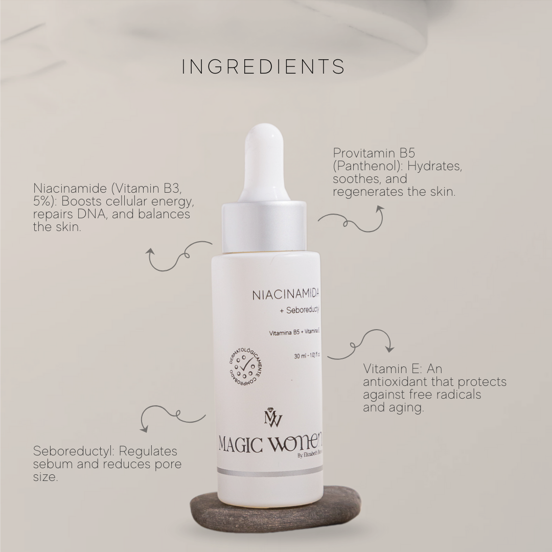Niacinamide Serum