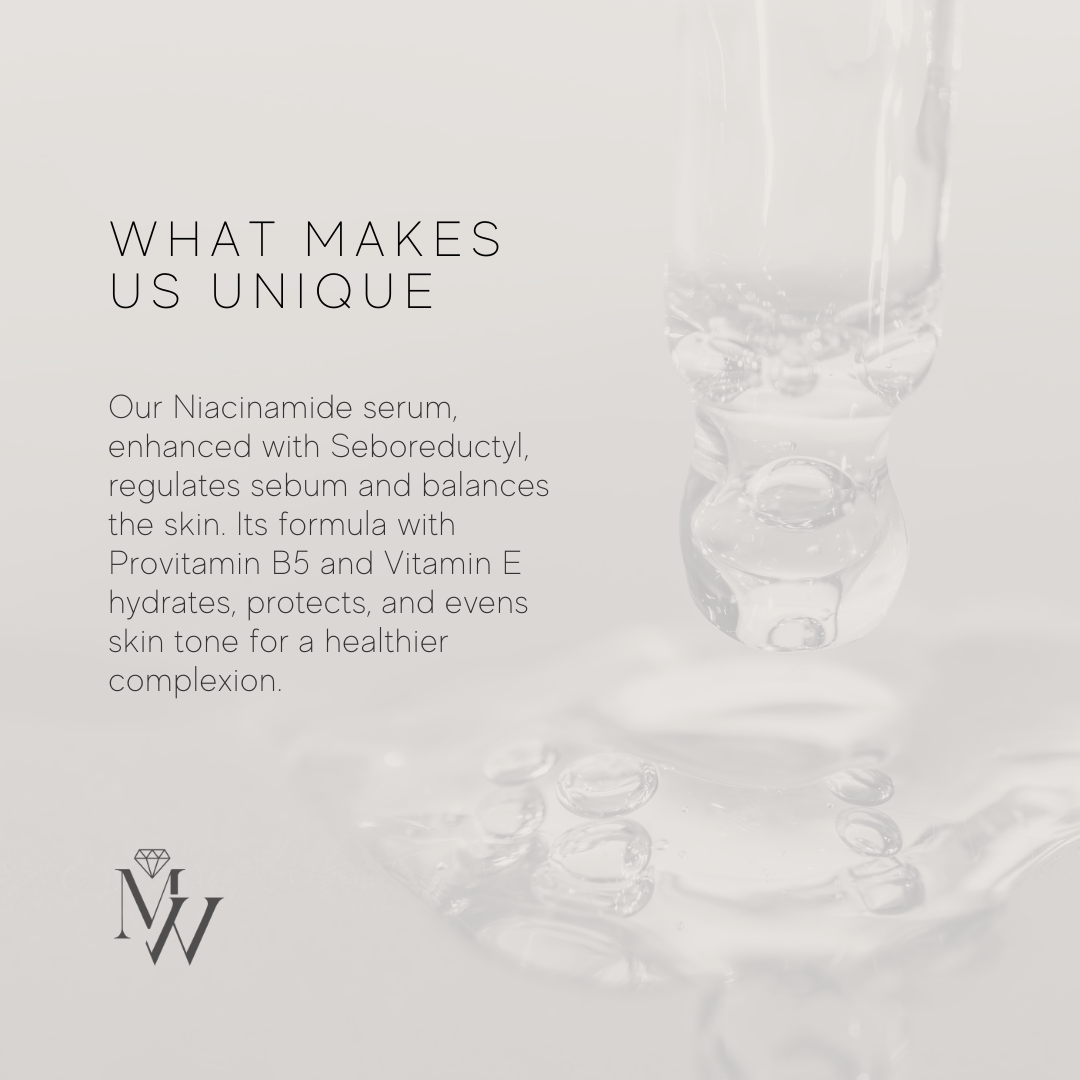 Niacinamide Serum