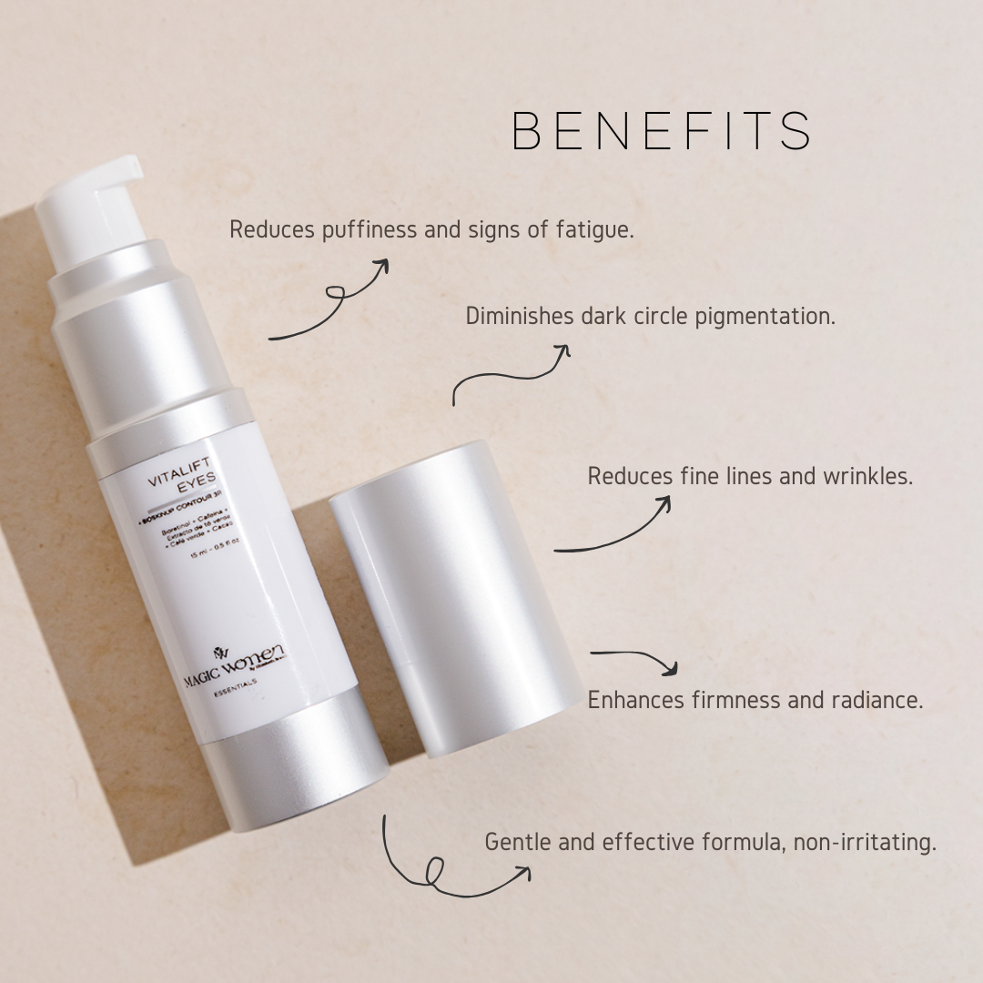 Vitalift Eyes – Eye Contour