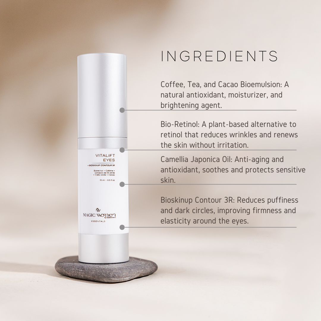 Vitalift Eyes – Eye Contour